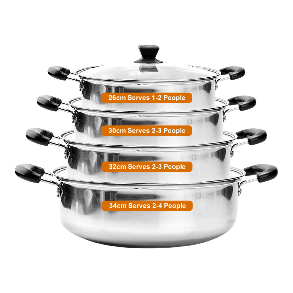 Stainless Steel Hot Put Suggested Serving Sizes